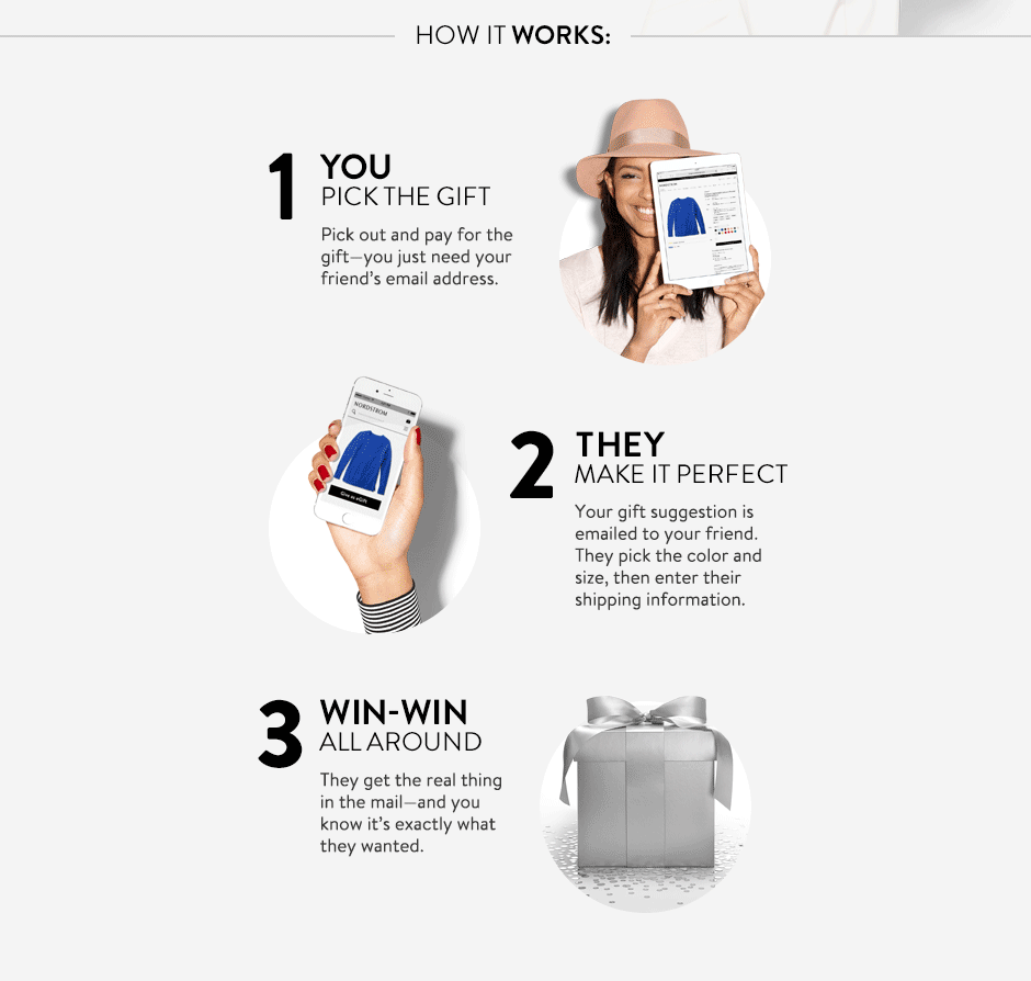 How to give an eGift.