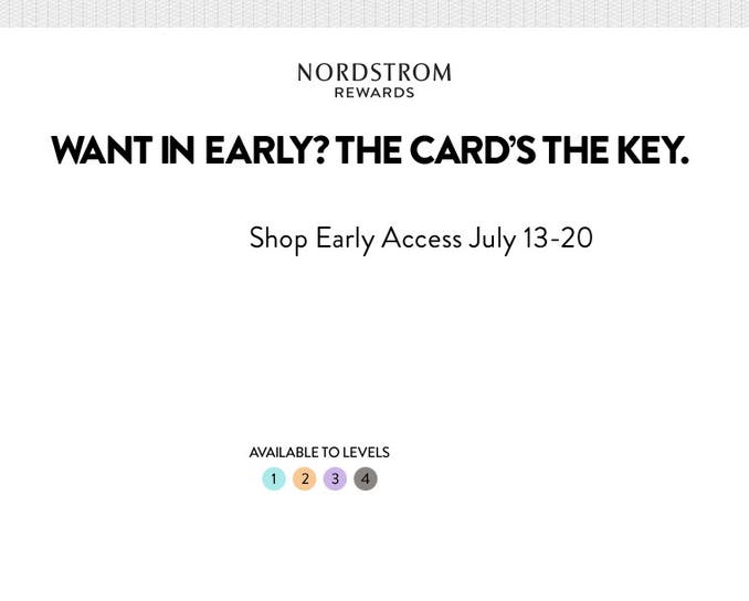 Nordstrom Cardholders Anniversary Sale Early Access