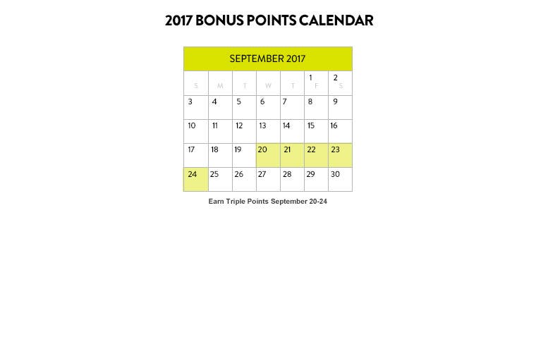 Nordstrom Rewards Bonus Points Events