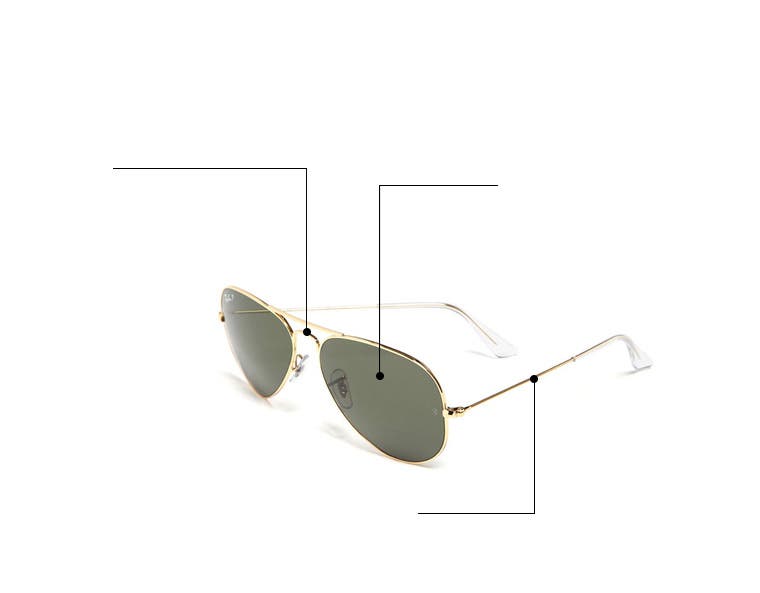 Women's sunglasses fit guide: find frames for your face shape