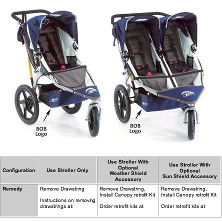 BOB TRAILERS REVOLUTION AND REVOLUTION DUALLIE STROLLERS