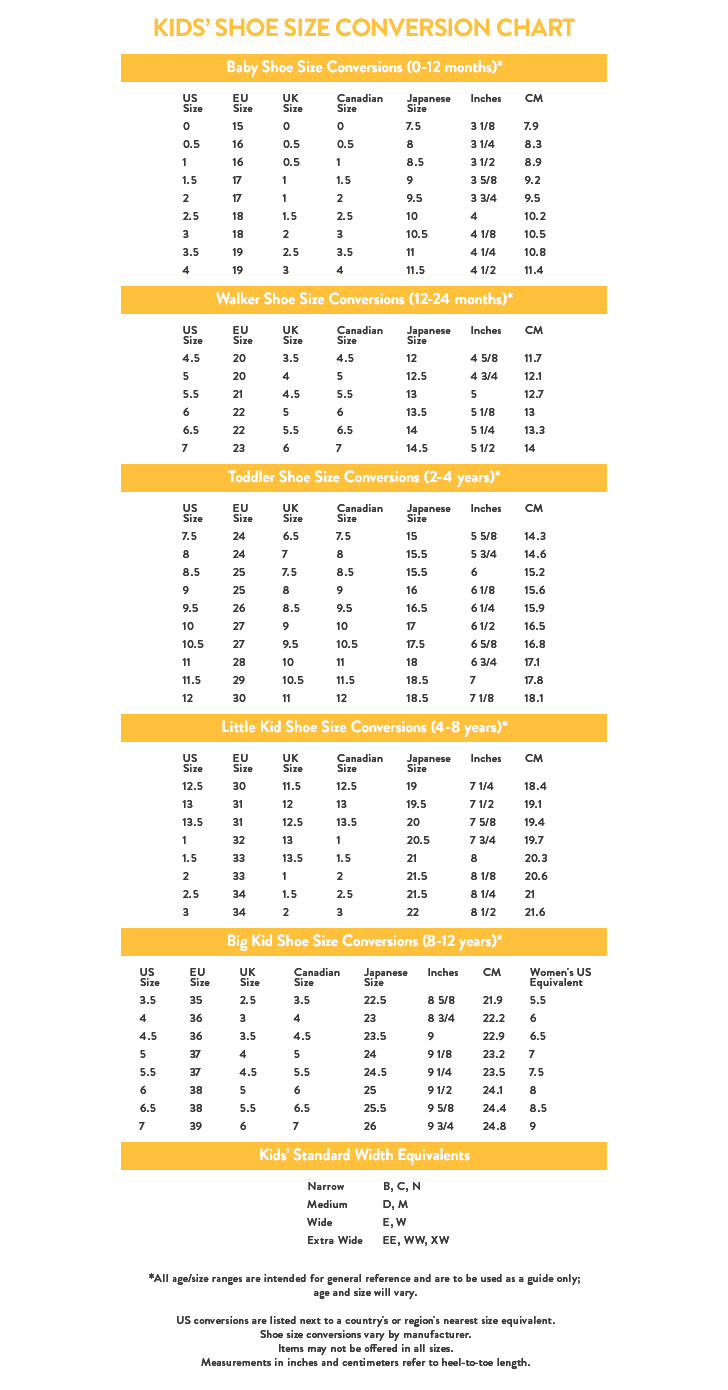 Shoe Size Growth Chart