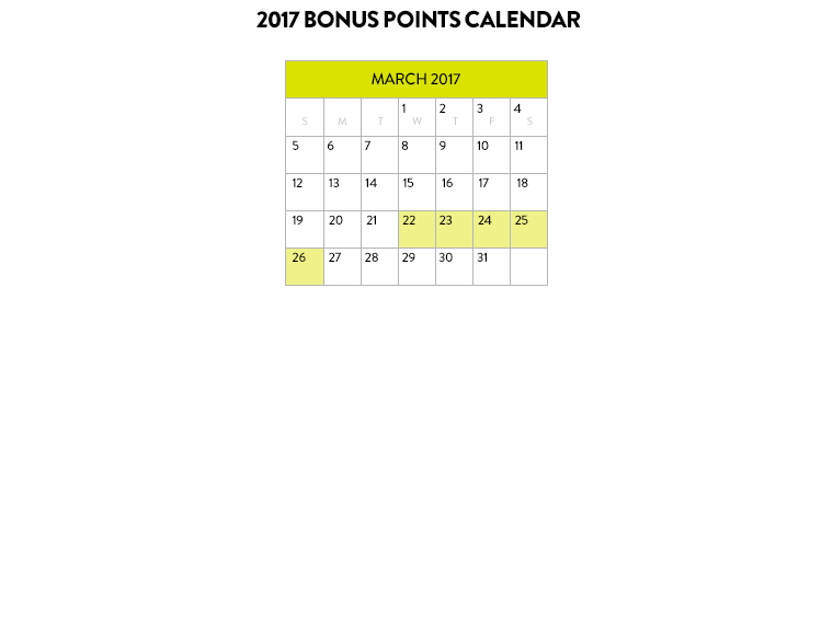 Nordstrom Rewards Bonus Points Events