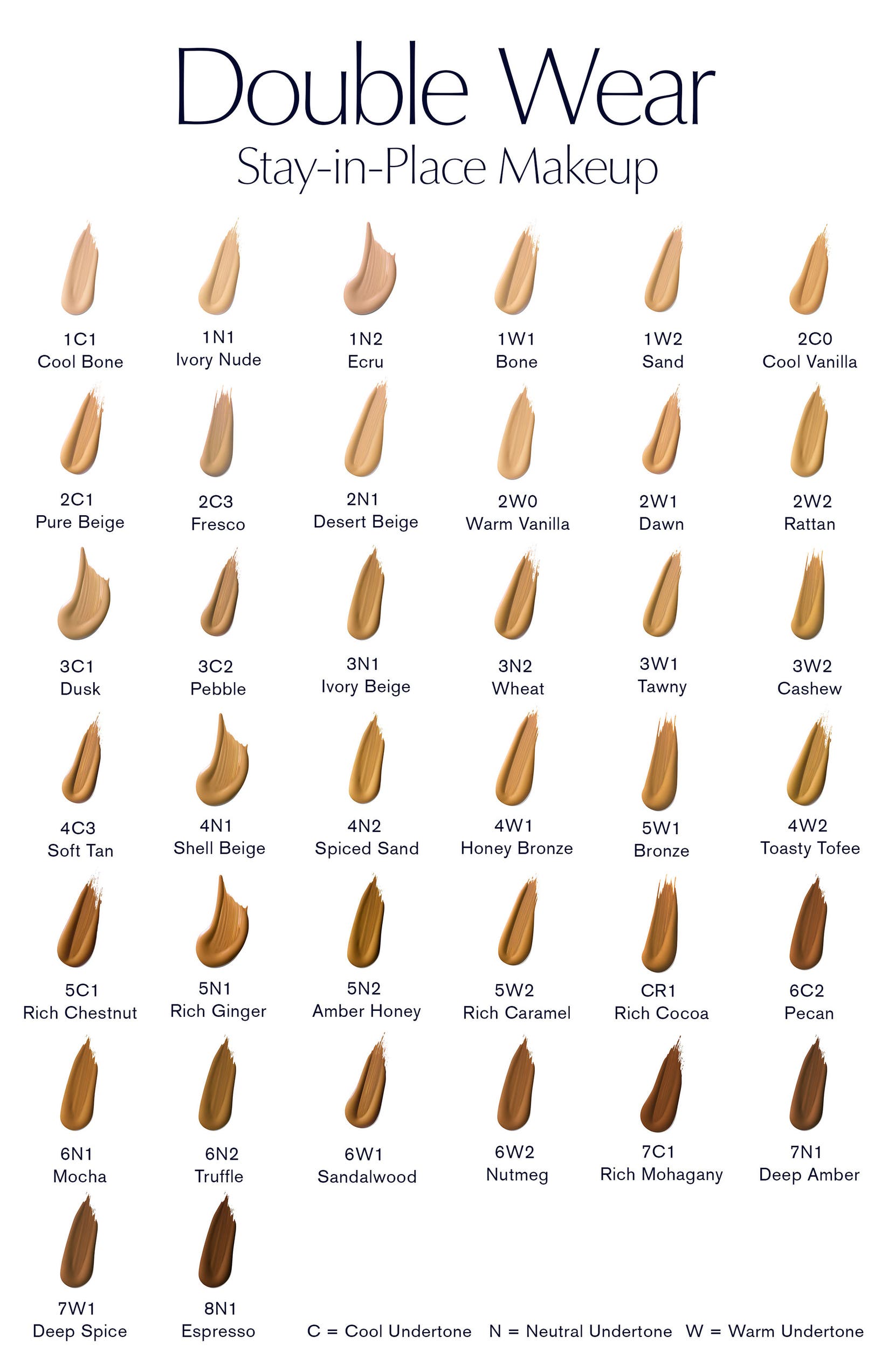 estee lauder double wear shades light to dark estee lauder foundation chart