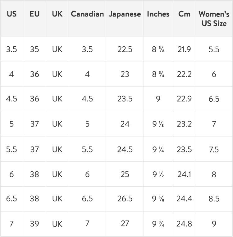 Size Charts, Conversion & Measurement Tables