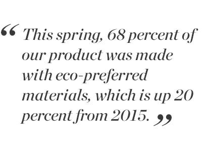 This spring, 68 percent of our product was made with eco-preferred materials, which is up 20 percent from 2015.