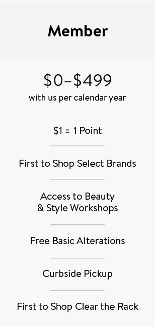 The Nordy Club Rewards Nordstrom