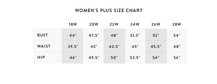 SPANX Size Chart & Measurement Tips | Nordstrom
