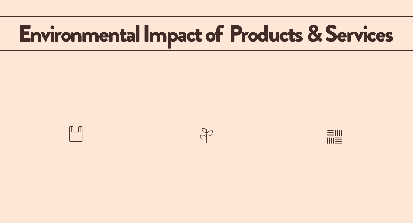 Environmental Impact of Products & Services