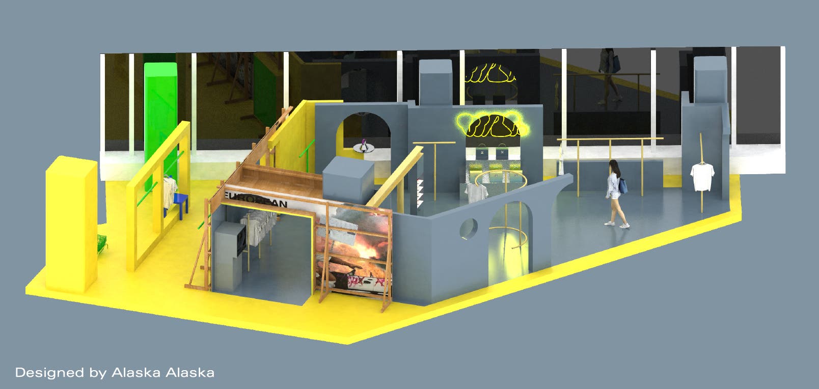 Model of store concept.
