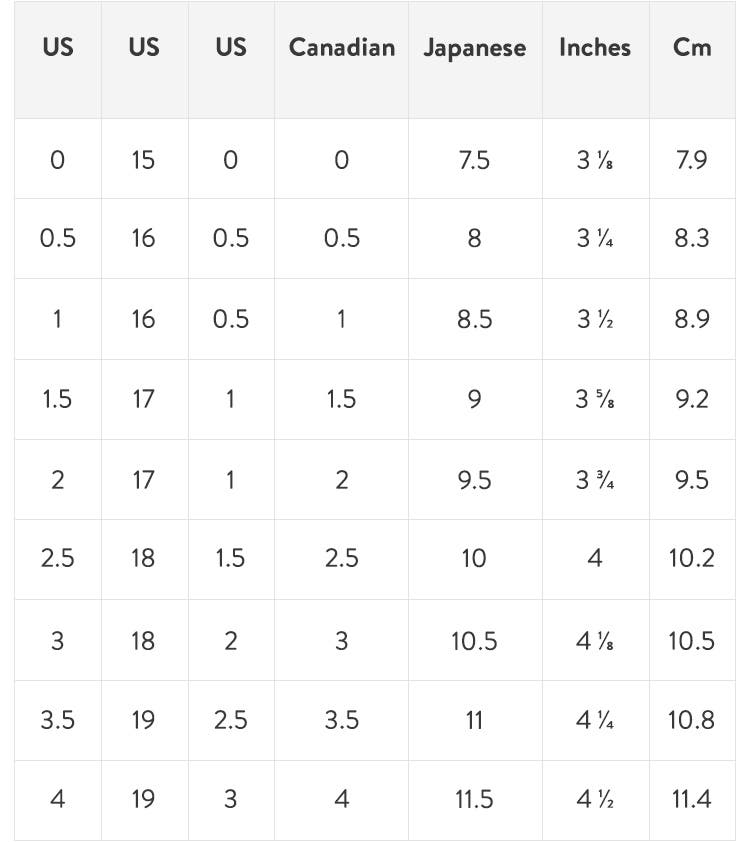 Comprehensive Guide to Size 24 Toddler Shoes in the USA