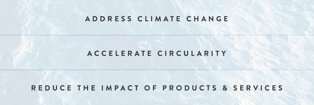Our 2025 Sustainability Goals: Let’s do better together.