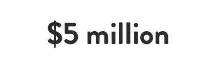 Corporate Philanthropy