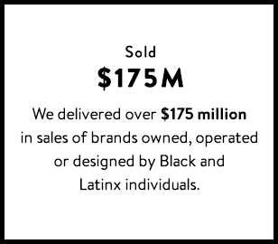We delivered over $175 million in sales of brands owned, operated or designed by Black and Latinx individuals.