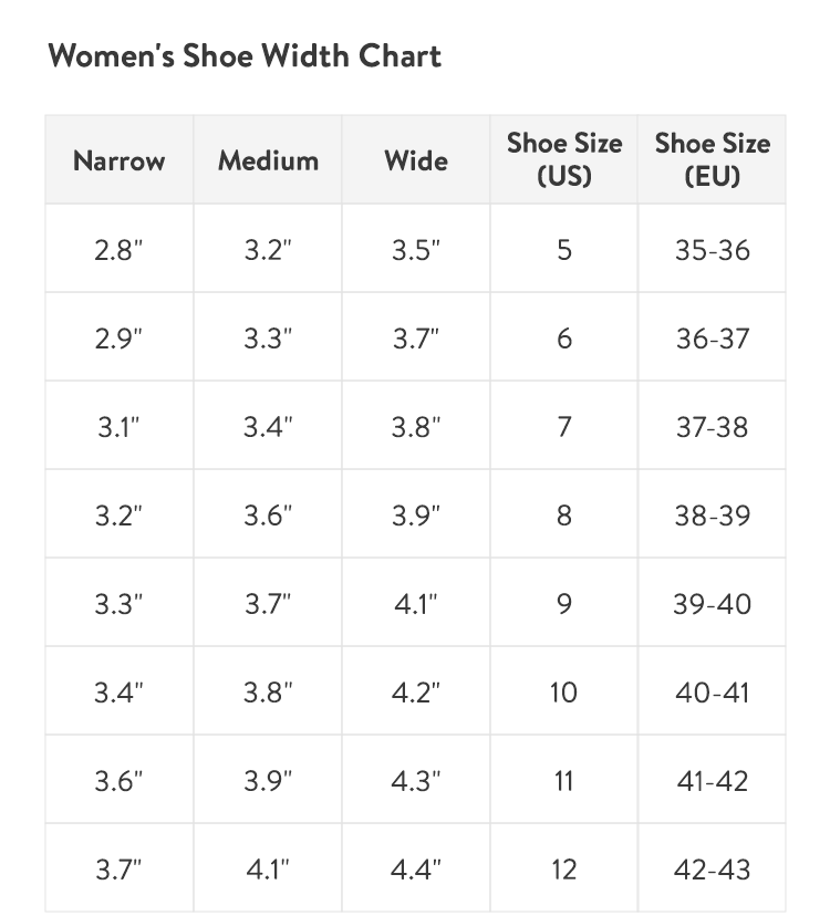 most popular women shoe sizes