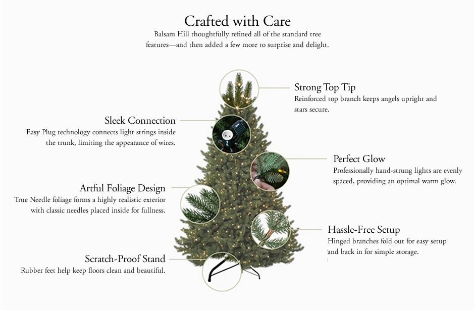 CRAFTED WITH CARE. Balsam Hill thoughtfully refined all of the standard tree features—and then added a few more to surprise and delight.
STRONG TOP TIP. Reinforced top branch keeps angels upright and stars secure.
SLEEK CONNECTION. Easy Plug technology connects light strings inside the trunk, limiting the appearance of wires.
PERFECT GLOW. Professionally hand-strung lights are evenly spaced, providing an optimal warm glow.
ARTFUL FOLIAGE DESIGN True Needle foliage forms a highly realistic exterior with classic needles placed inside for fullness.
HASSLE-FREE SETUP. Hinged branches fold out for easy setup and back in for simple storage.
SCRATCH-PROOF STAND. Rubber feet help keep floors clean and beautiful.