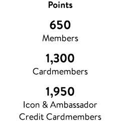Points: 650 Members, 1,300 Cardmembers, 1,950 Icon & Ambassador Credit Cardmembers