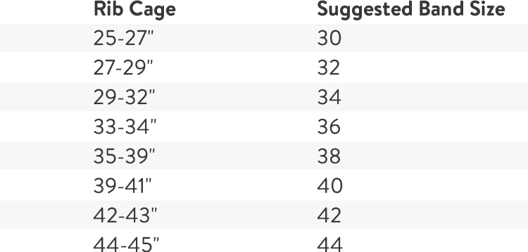 How to Measure Bra Size, According to Experts - Buy Side from WSJ