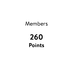 Members: 260 Points