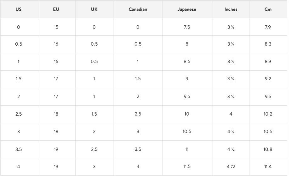 How to Measure Kids' Shoe Sizes & Shoe Size Conversion Charts for Every Age