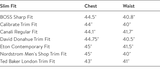Slim Fit Size Chart