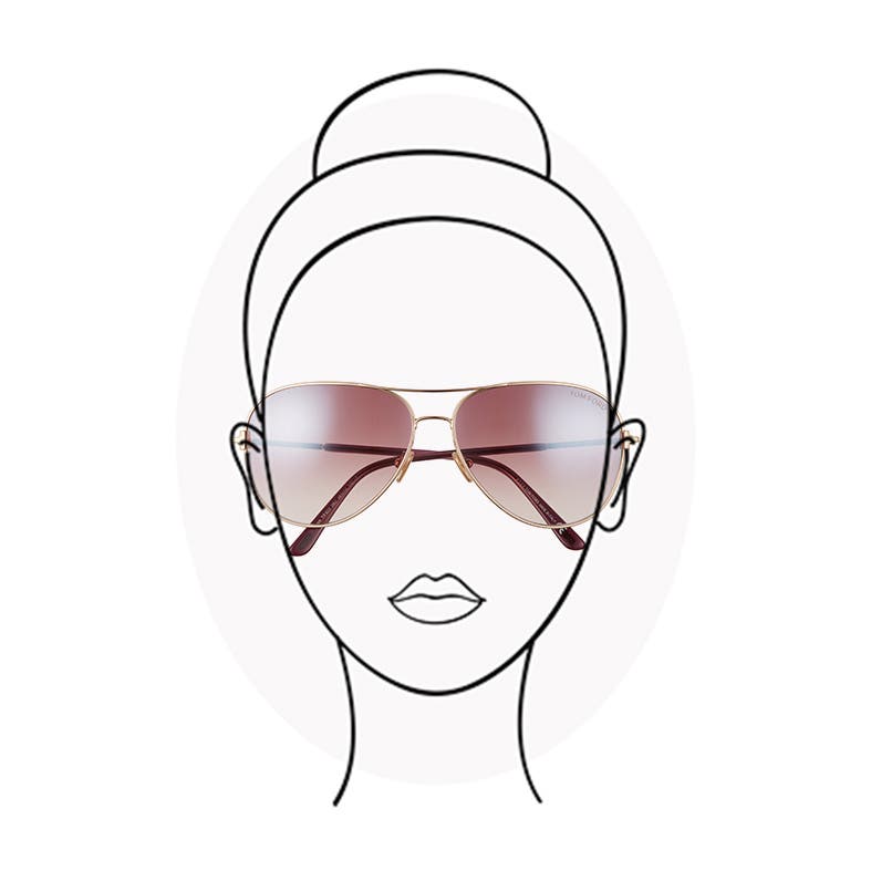 Sunglass Styles & Fit: Finding the Right Pair