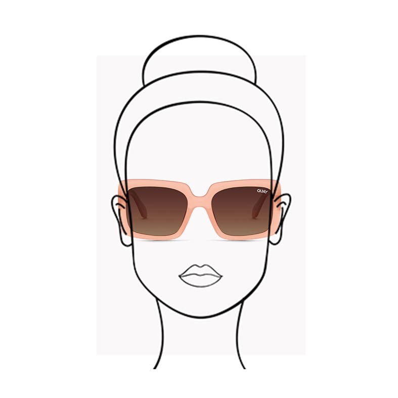 Sunglass Styles & Fit: Finding the Right Pair