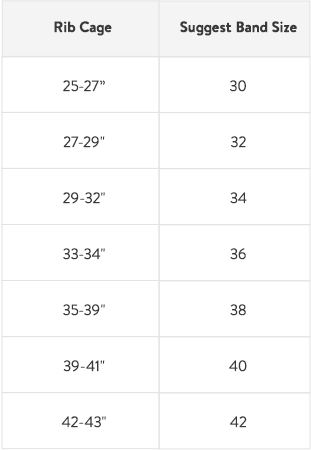 Chart for determining bra band size.