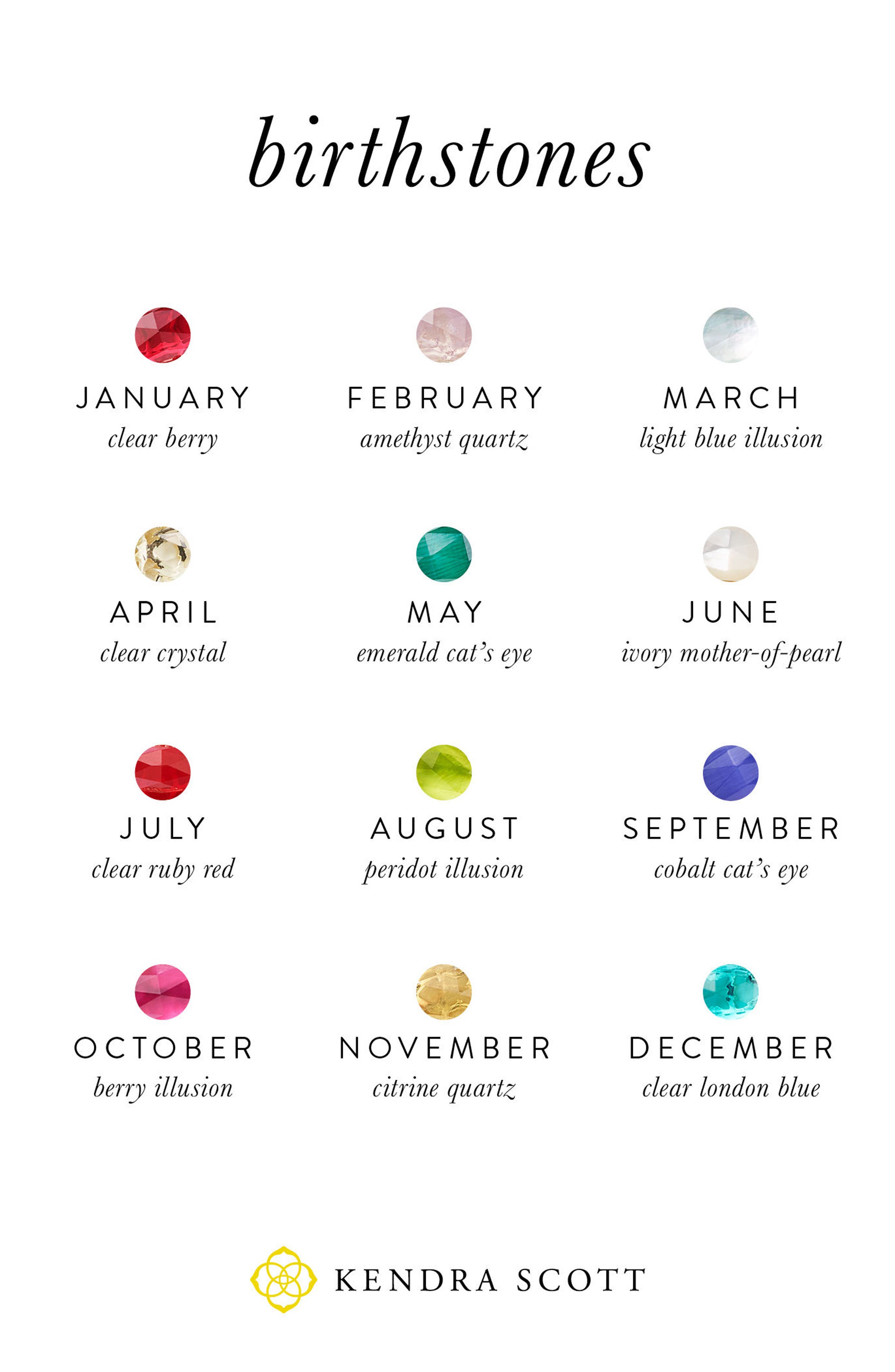 Kendra Scott Ellie Birthstone Stud Earrings Nordstrom