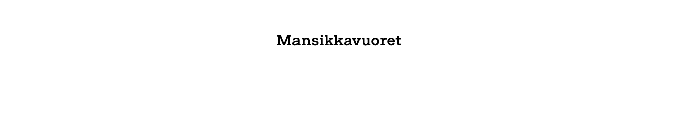Marimekko's strawberry mountain pattern.