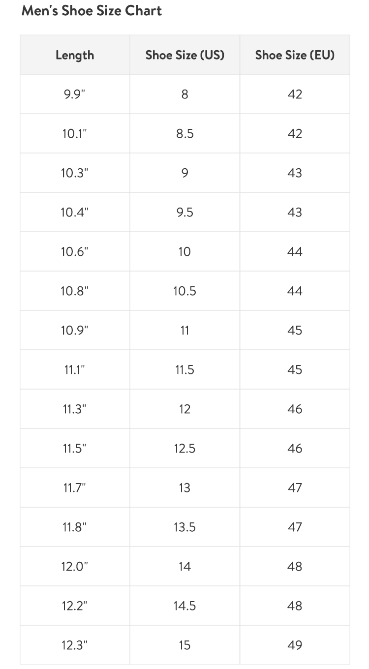 Shoe Cover Size Chart and Tips