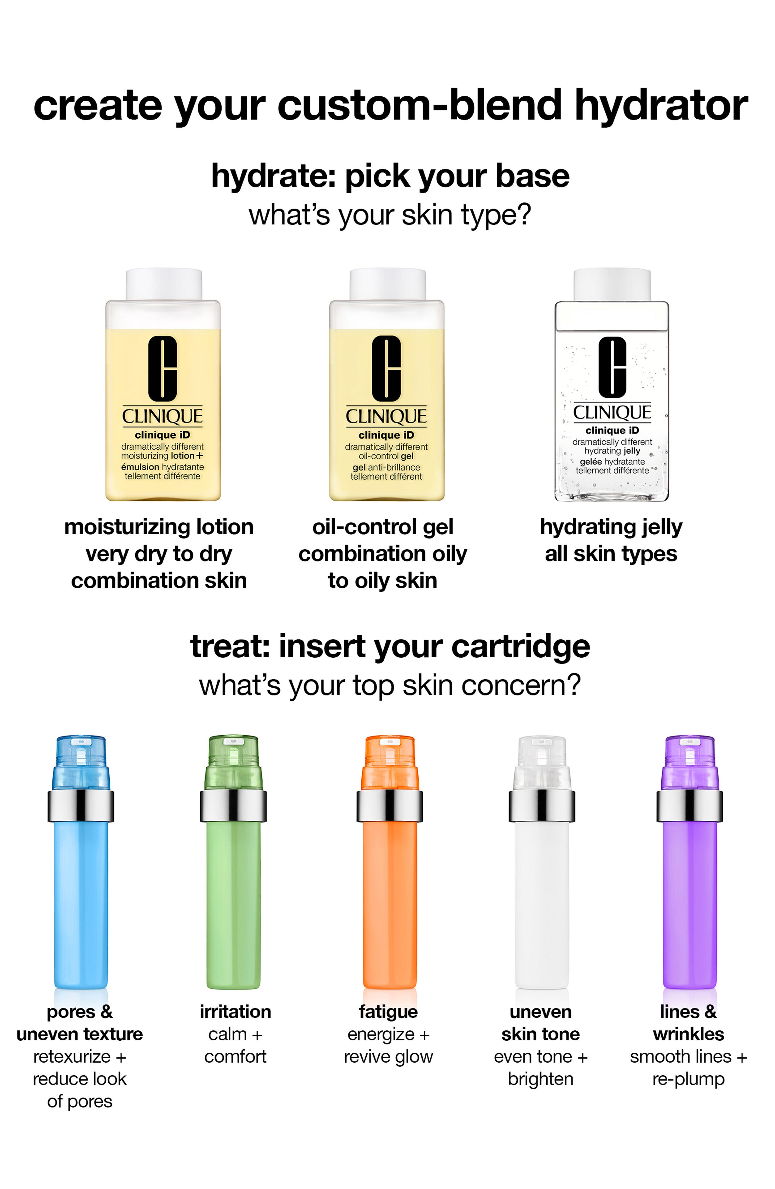 รายละเอียดสินค้า