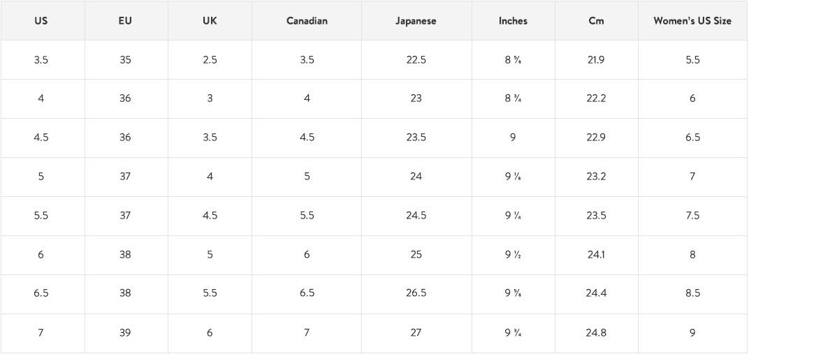 How to Measure Kids' Shoe Sizes & Shoe Size Conversion Charts for Every Age