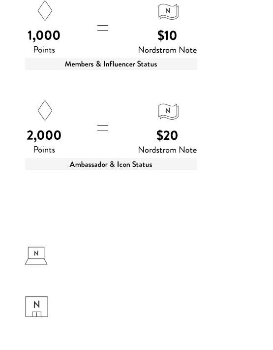Earn points and get rewards. Members & Influencer Status: 1,000 Points=$10 Nordstrom Note. Ambassador & Icon Status: 2,000 Points=$20 Nordstrom Note.