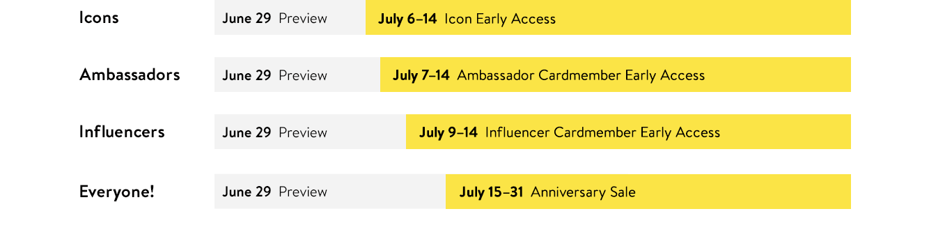 Shop Cardmember Early Access. Anniversary Sale opens to everyone July 15.