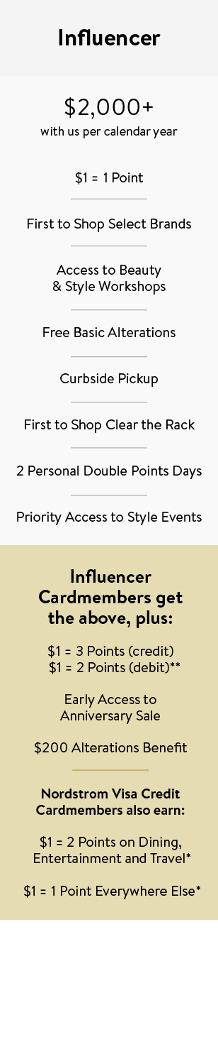 The Nordy Club Rewards Nordstrom