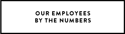 OUR EMPLOYEES BY THE NUMBERS
