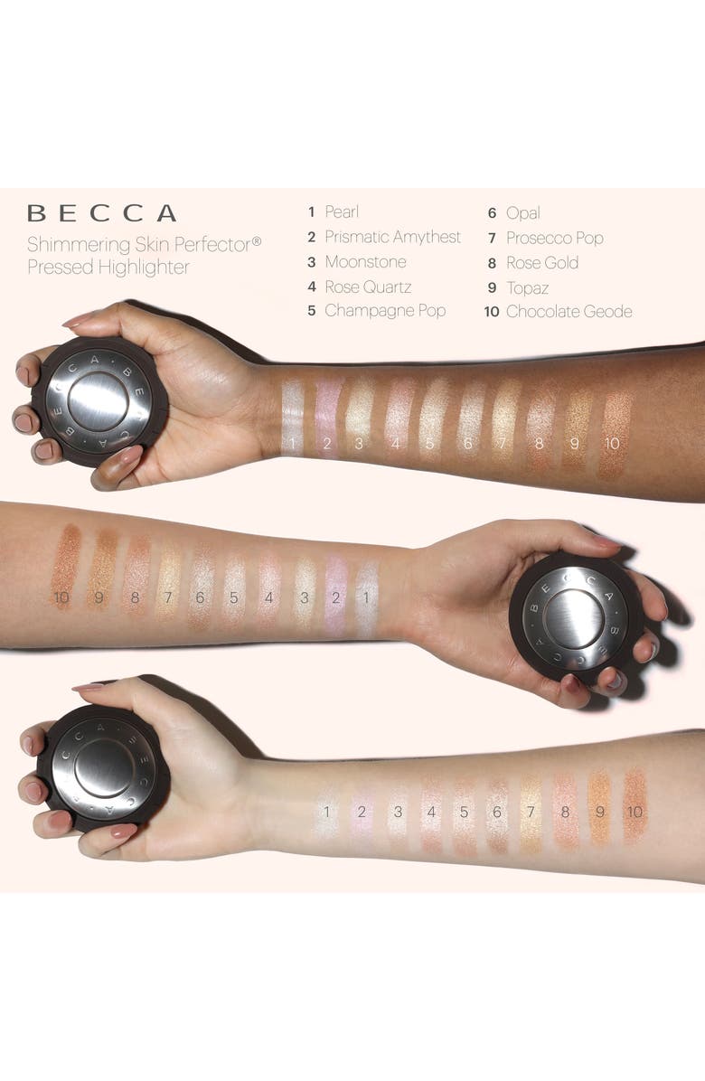 BECCA COSMETICS SHIMMERING SKIN PERFECTOR PRESSED HIGHLIGHTER, 0.28 oz,B-PROSSPP026