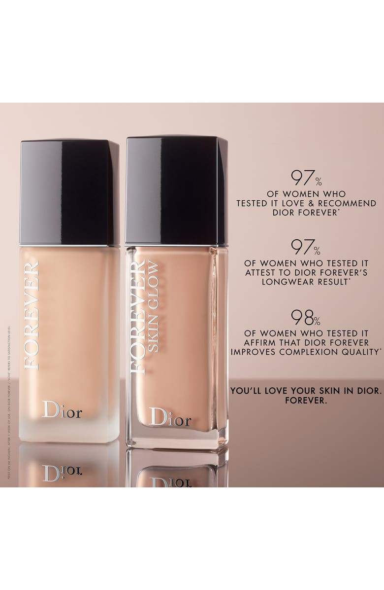 DIOR FOREVER WEAR HIGH PERFECTION SKIN-CARING MATTE FOUNDATION SPF 35,C006350032