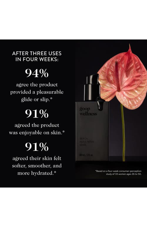 Goop Intimate Sex Oil 2 oz / 60 ml In No Color