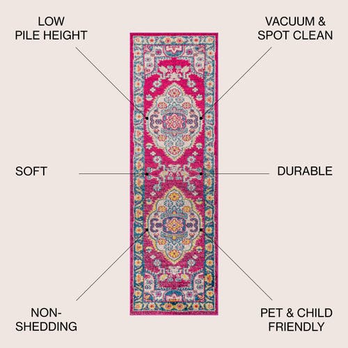 Jonathan Y Bohemian Flair Boho Vintage Area Rug In Pink/ivory