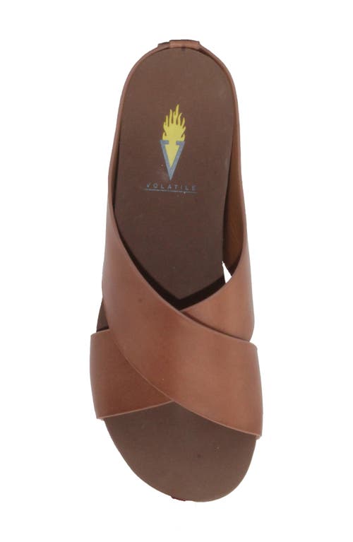 Volatile Ablette Wedge Slide Sandal In Tan Leather