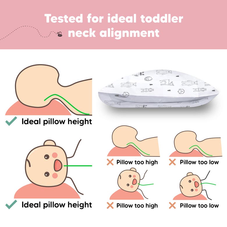 Shop Keababies Toddler Pillow With Pillowcase In Keafriends