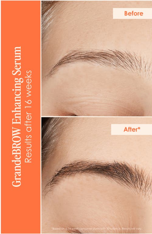 Grande Cosmetics Lamination Station Brow Serum And Brow Gel Set In Clear