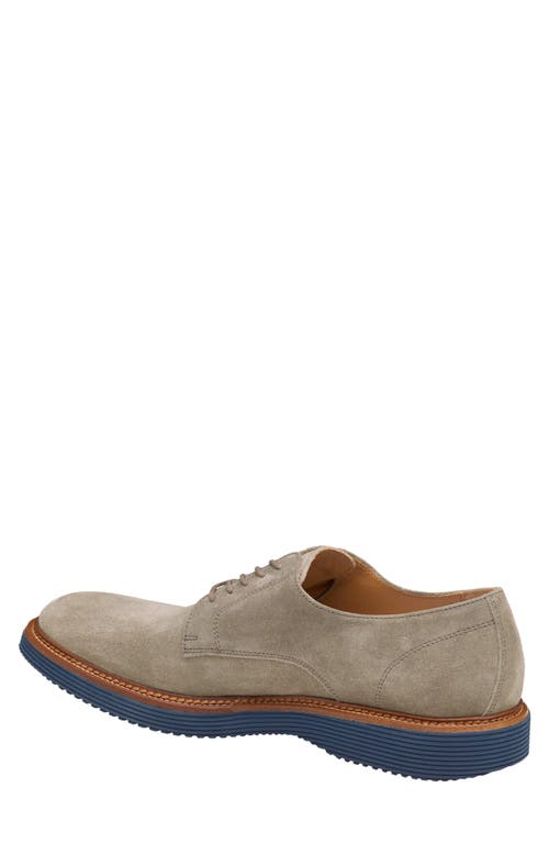 Johnston & Murphy Collection Hartley Plain Toe Derby In Gray Italian Suede