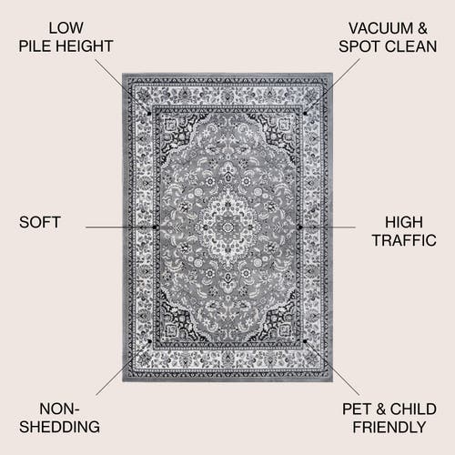 Jonathan Y Palmette Modern Persian Floral Area Rug In Gray/cream