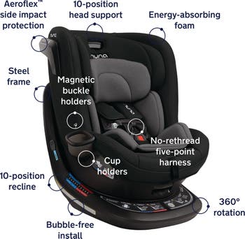 Convertible car seat top nordstrom