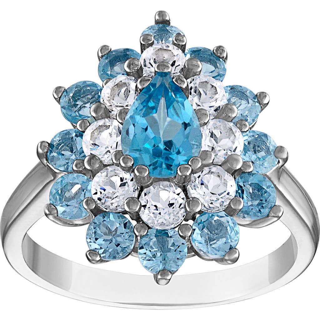 Fzn Created Blue Topaz & Created White Sapphire Double Halo Ring