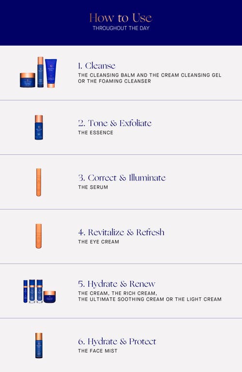 Augustinus Bader The Face Mist In No Color