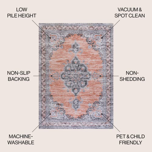 Jonathan Y Wincer Chenille Cottage Medallion Machine-washable Area Rug In Orange/gray